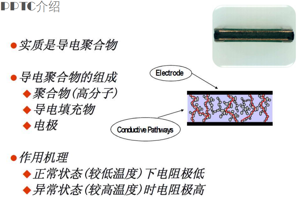 維安PPTC,維安OVP,維安TVS，WAYON代理商，WAYON PPTC.png