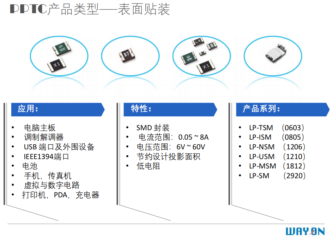 維安PPTC,維安OVP,維安TVS，WAYON代理商，WAYON PPTC.png