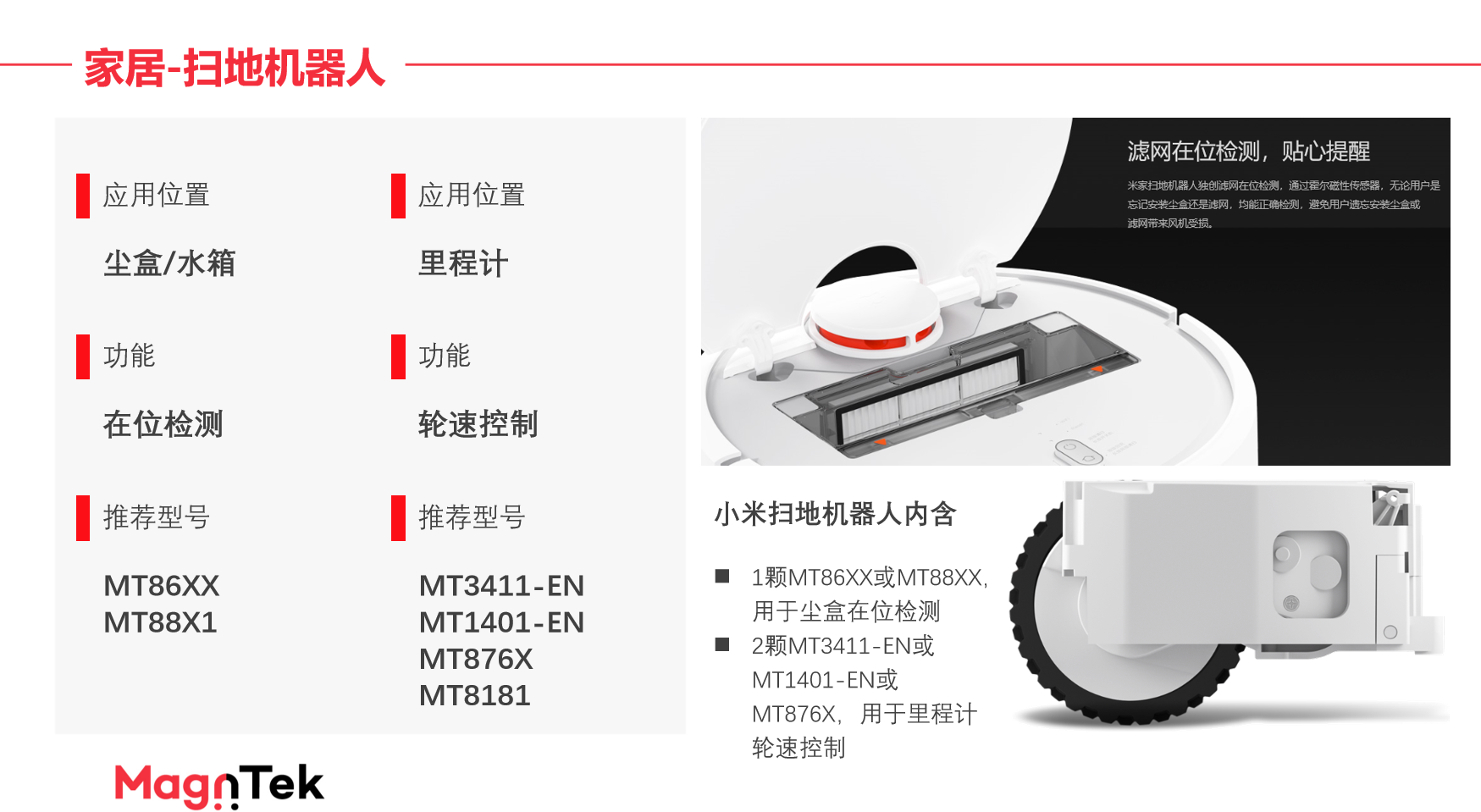 Magntek代理商，麥歌恩代理商，磁性開關位置檢測芯片，磁開關 - 低壓高速系列，MT1401-EN.png