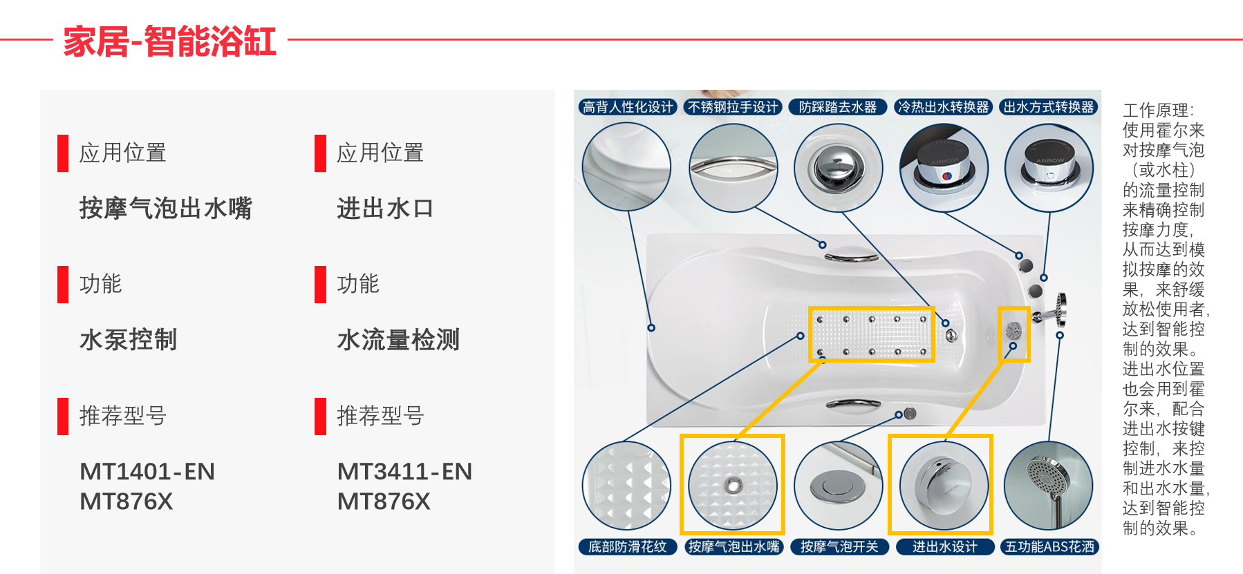 Magntek代理商，麥歌恩代理商，磁性開關位置檢測芯片，磁開關 - 低壓高速系列，MT1401-EN.png