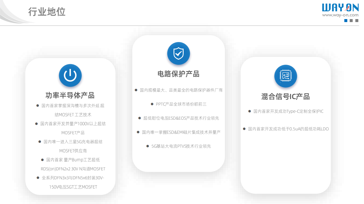 Wayon，維安代理商，京柏微，維安LDO， 維安MOS， 維安TVS，維安現貨庫存 .png