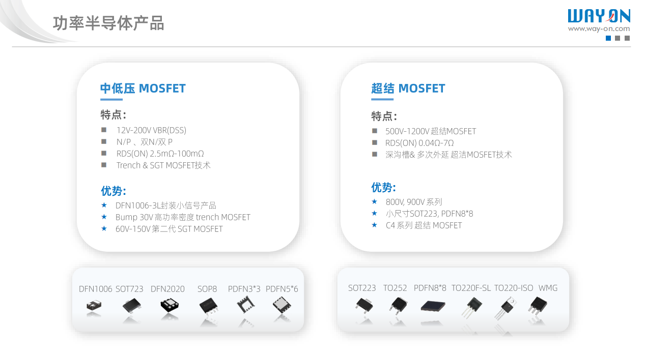 Wayon，維安代理商，京柏微，維安LDO， 維安MOS， 維安TVS，維安現貨庫存 .png