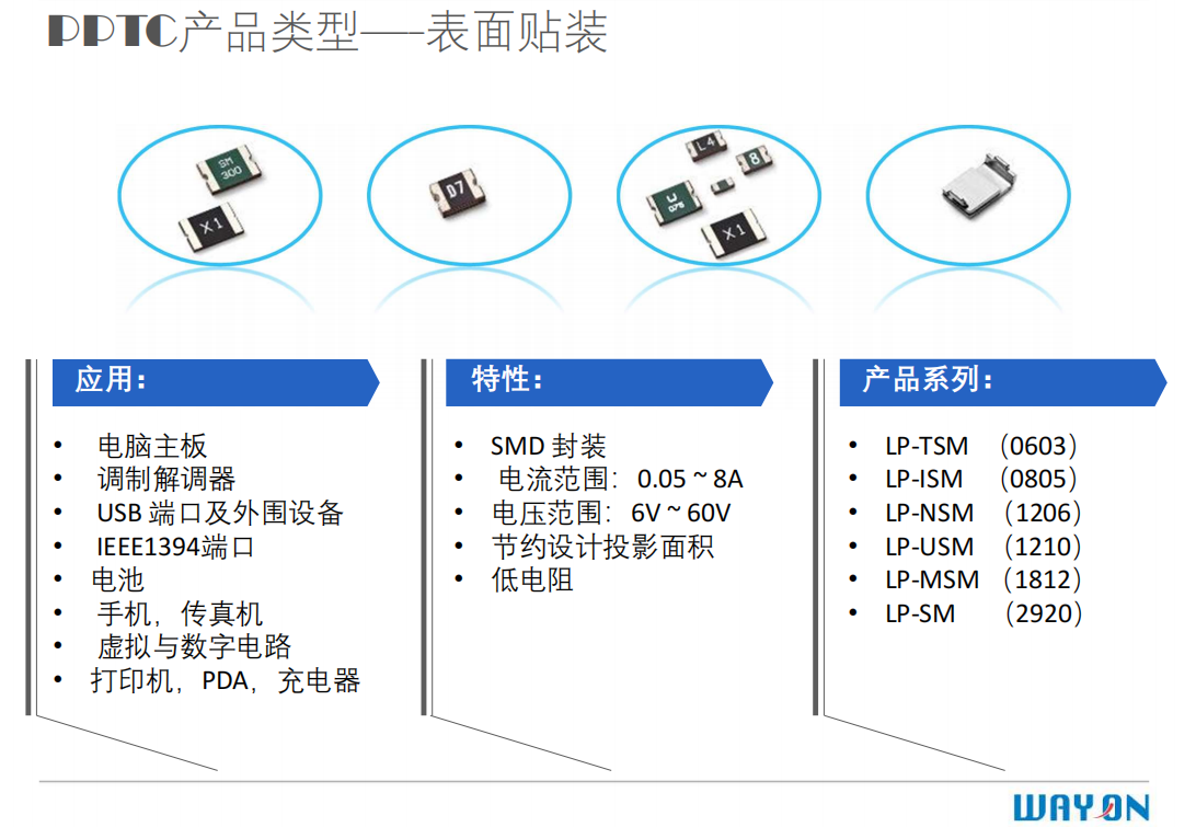 Wayon PPTC,維安保險絲，維安代理，維安LP-USML400/12，PTC自恢復(fù)保險絲 .png