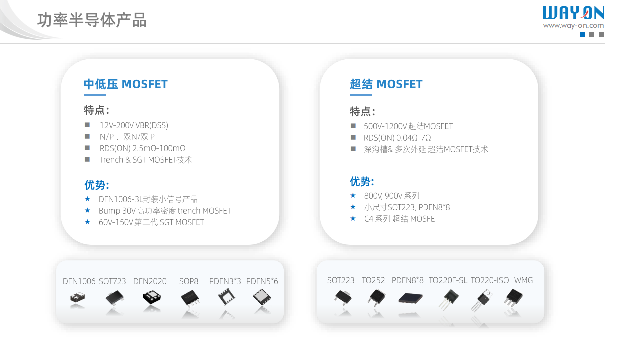 Wayon，維安一級(jí)代理商，Wayon維安，提供氣體電管的選型設(shè)計(jì)與使用.png