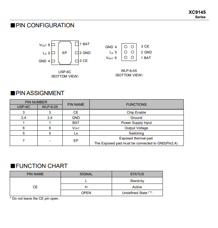 特瑞仕代理商，TOREX代理商，，TOREX XC9145，TOREX DCDC，TOREX代理.png