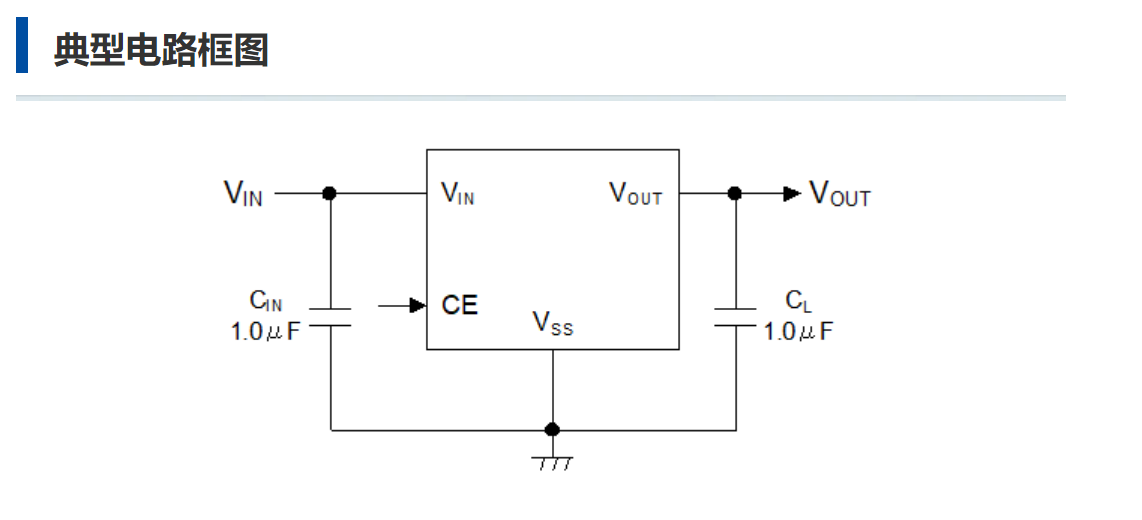 特瑞仕代理，TOREX代理商， 超低消耗電流XC6241，TOREX代理，TOREX LDO.png