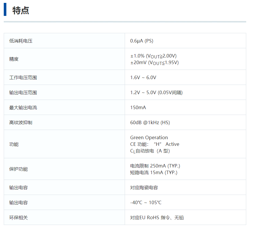 特瑞仕代理，TOREX代理商， 超低消耗電流XC6241，TOREX代理，TOREX LDO.png