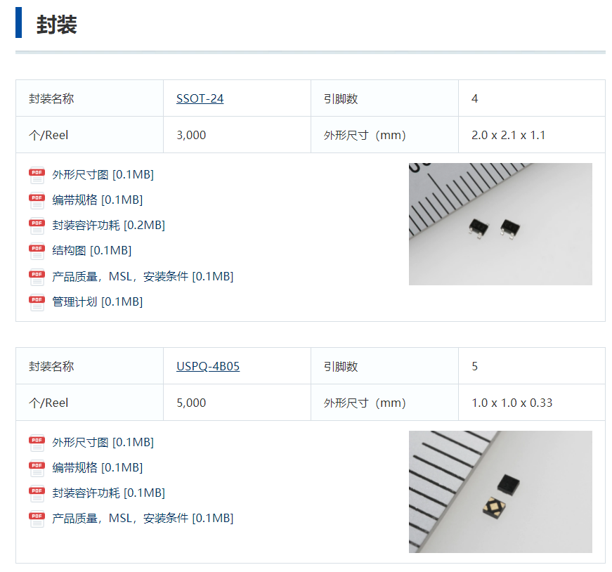 特瑞仕代理，TOREX代理商， 超低消耗電流XC6241，TOREX代理，TOREX LDO.png