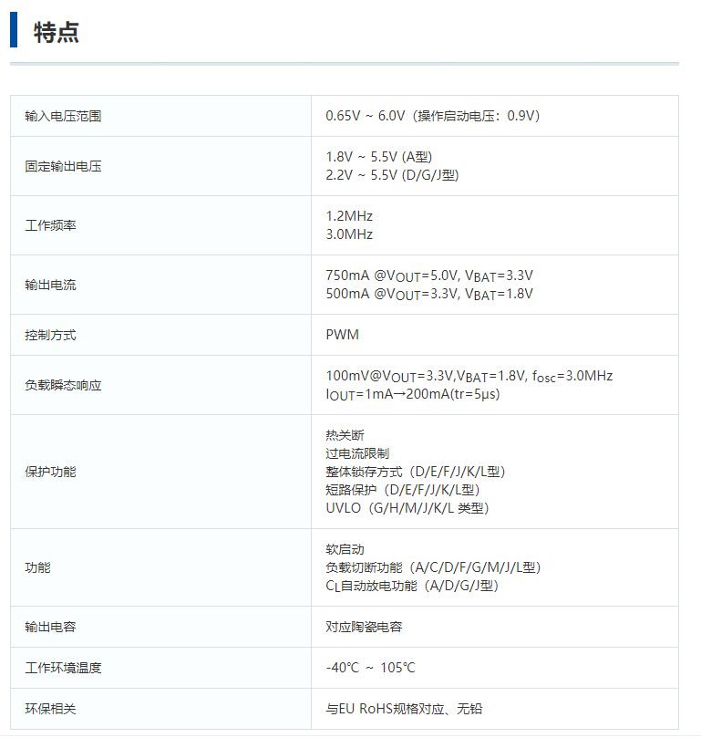 特瑞仕代理，TOREX代理商，TOREX 升壓型DC/DC轉換器,  TOREX代理XC9147/XC9148，TOREX代理.png