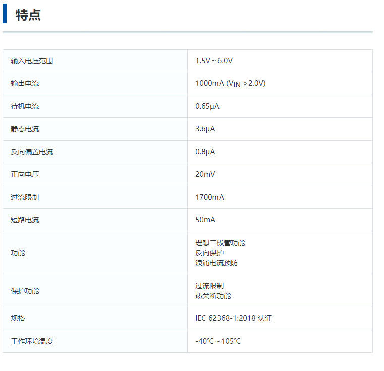 特瑞仕代理，TOREX代理商，TOREX 負(fù)載開關(guān)IC，TOREX XC8110/XC8111系列.png