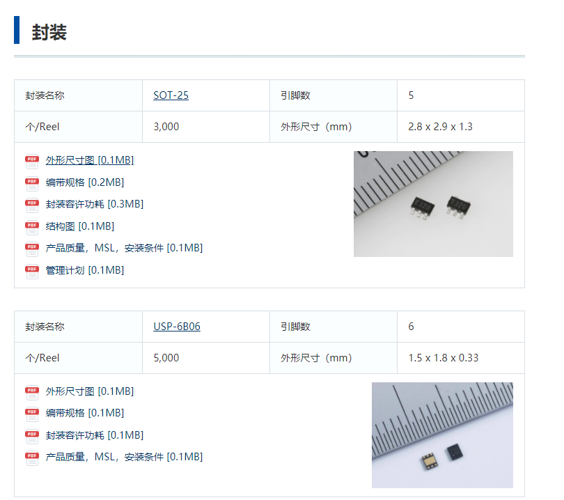 特瑞仕代理，TOREX代理商，TOREX 負(fù)載開關(guān)IC，TOREX XC8110/XC8111系列.png