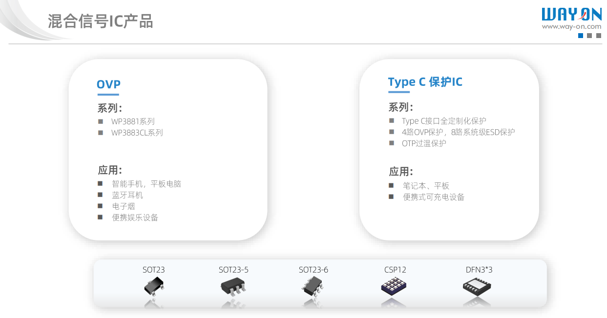 Wayon代理，維安代理商，維安保護(hù)IC ，維安WP3881,維安WP3883CL，維安WP3116，維安WP1430，維安WP1111.png