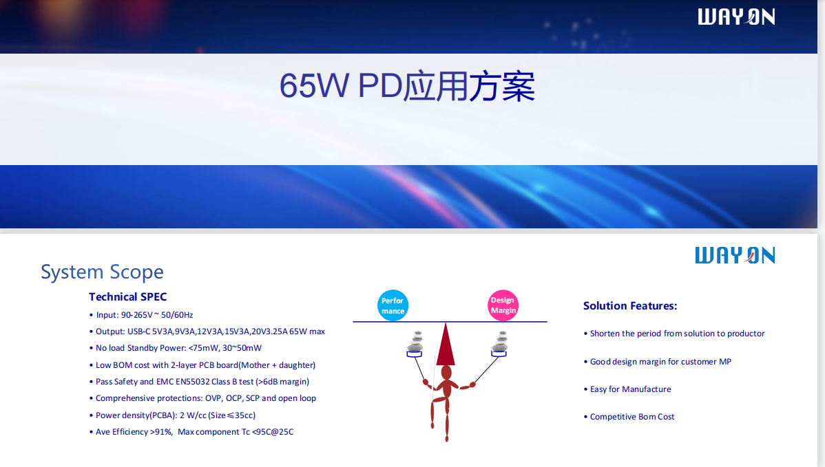 Wayon PD快充，維安代理商，維安 PD快充，GaN高功率密度65W PD快充解決方案.png