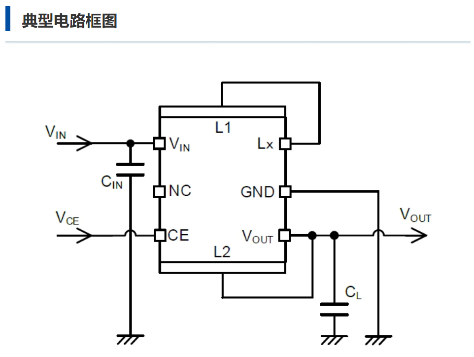 特瑞仕代理商，TOREX代理商，線圈一體降壓型DC/DC轉(zhuǎn)換器，“micro DC/DC” XCL232系列，TOREX XCL232.png