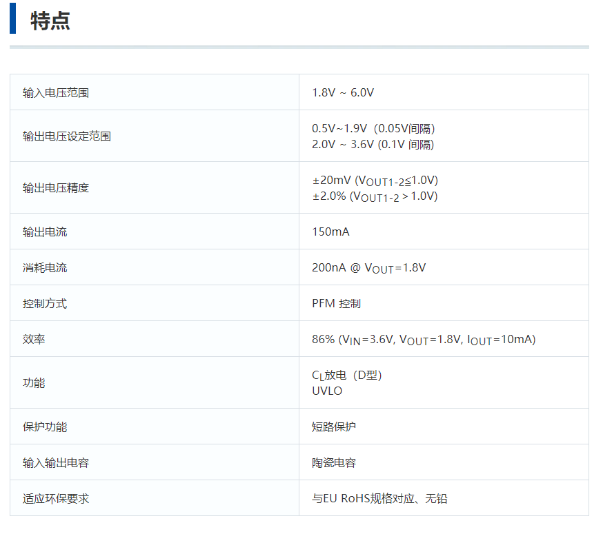 特瑞仕代理商，TOREX代理商，線圈一體降壓型DC/DC轉(zhuǎn)換器，“micro DC/DC” XCL232系列，TOREX XCL232.png