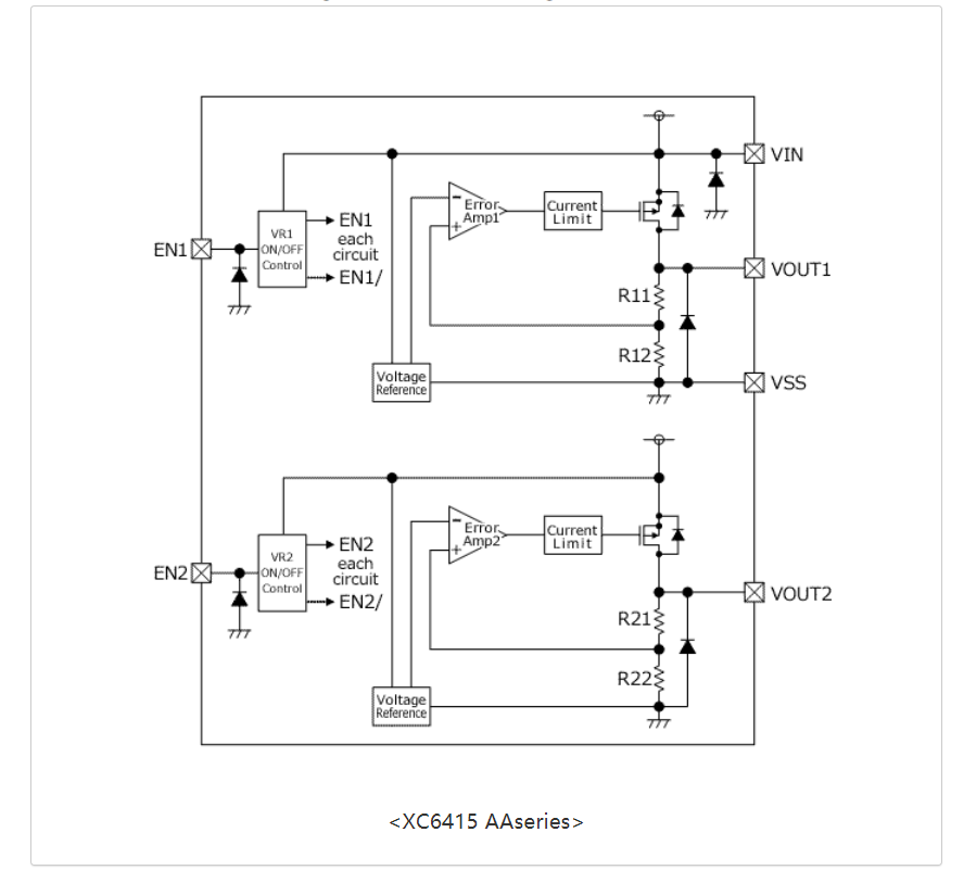 特瑞仕代理商，TOREX代理商，TOREX LDO，CMOS線性調(diào)整器LDO，TOREX代理.png
