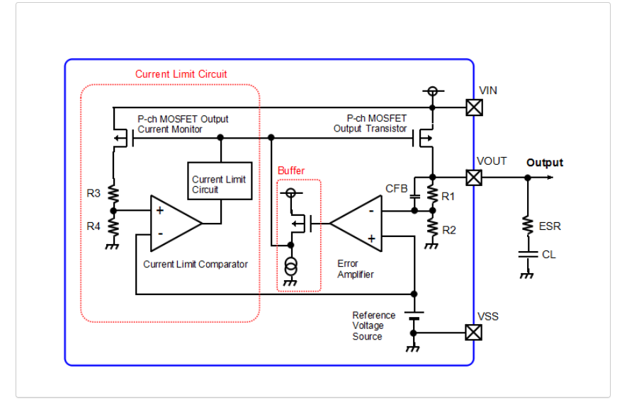 特瑞仕代理商，TOREX代理商，TOREX LDO，CMOS線性調(diào)整器LDO，TOREX代理.png