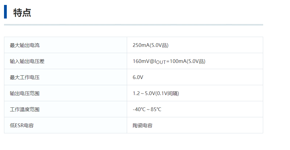 特瑞仕代理商，TOREX代理商，TOREX LDO線性穩(wěn)壓器，XC6206P332MR-G， XC6206J332MR-G ，XC6206P332PR.png