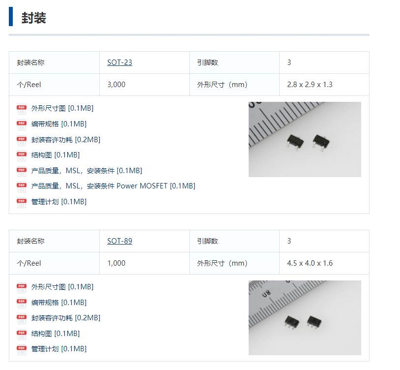 特瑞仕代理商，TOREX代理商，TOREX LDO線性穩(wěn)壓器，XC6206P332MR-G， XC6206J332MR-G ，XC6206P332PR.png