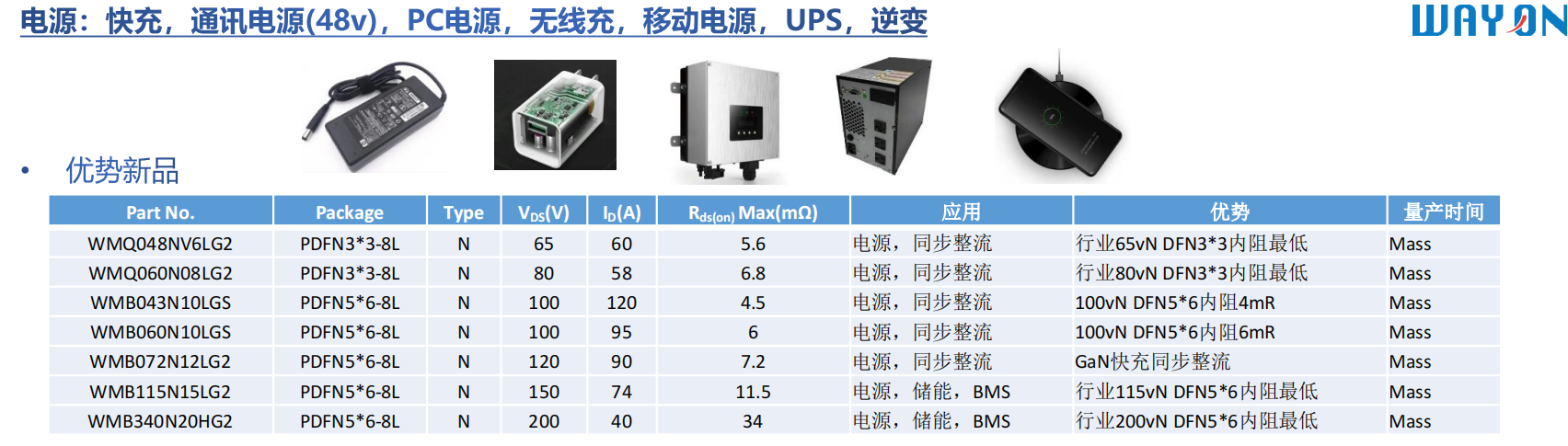 Wayon  MOS，維安代理商，維安MOS，WMx03N80M3， 800V功率 MOSFET.png