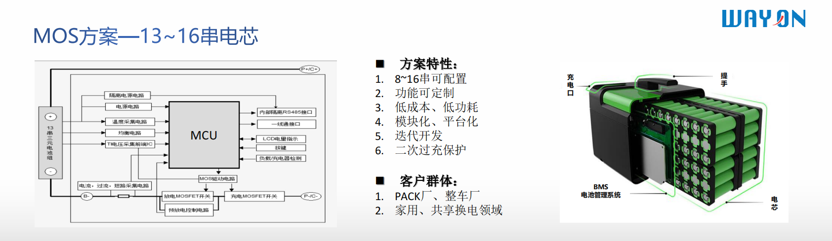 Wayon代理 ，維安MOS，維安代理商,維安智能控制器方案，維安電池管理系統(tǒng)BMS.png