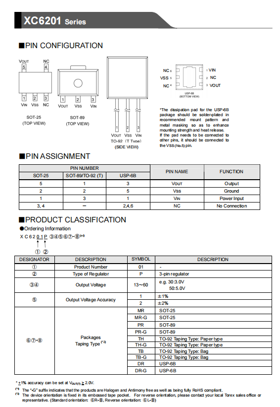 特瑞仕代理，TOREX代理，TOREX代理商，XC6201P332MR-G， 低壓差線性穩(wěn)壓器.png