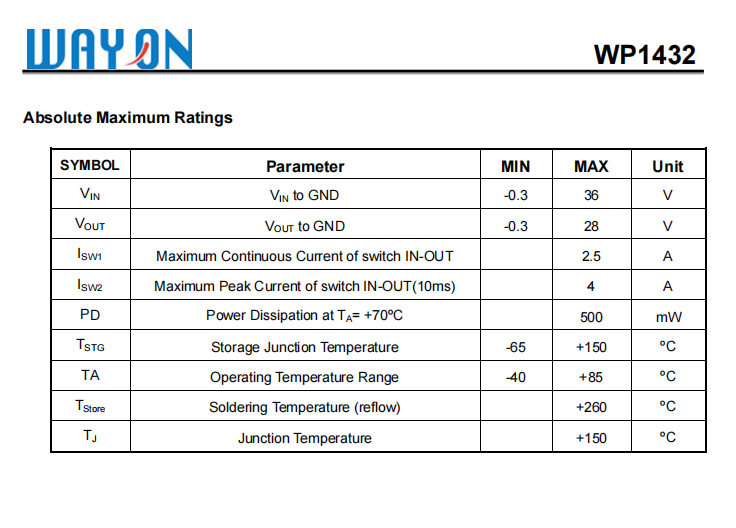 WAYON代理商，維安代理商，負(fù)載開關(guān)WP1432 ，替換INFINEON HITFET BSP 76.png