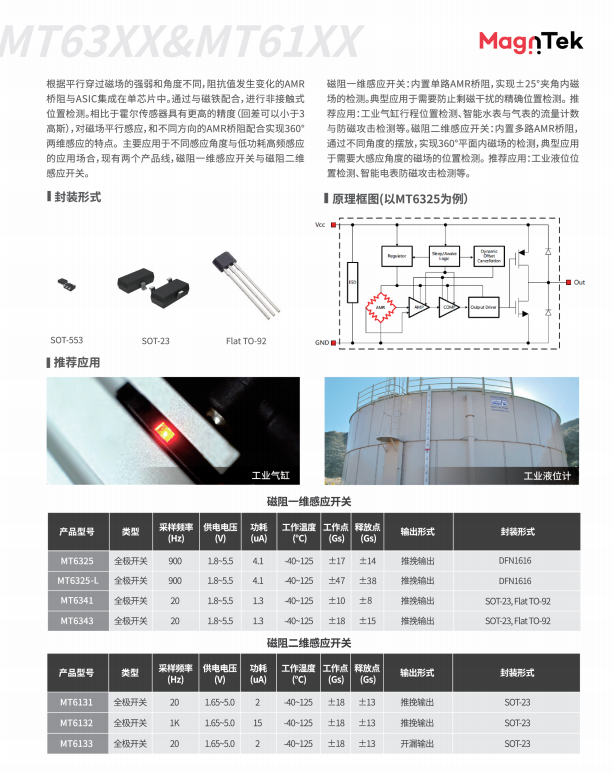 Magntek代理商，麥歌恩一級代理商，磁阻開關(guān)系列-MT6325DT，氣缸，MT6325規(guī)格書.png