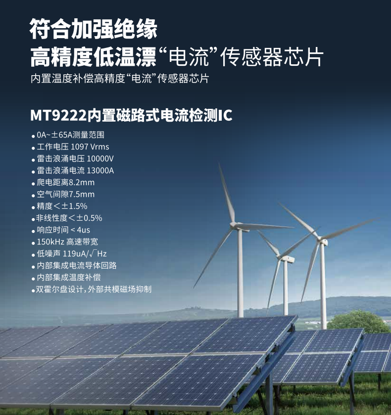 Magntek代理商，麥歌恩代理商，變頻器專(zhuān)用電流傳感器IC， MT9222WT-30BR5 ，MT9222WT-50BR5png
