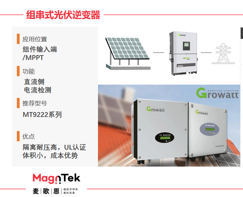 Magntek代理商，麥歌恩代理商，變頻器專(zhuān)用電流傳感器IC， MT9222WT-30BR5 ，MT9222WT-50BR5.png