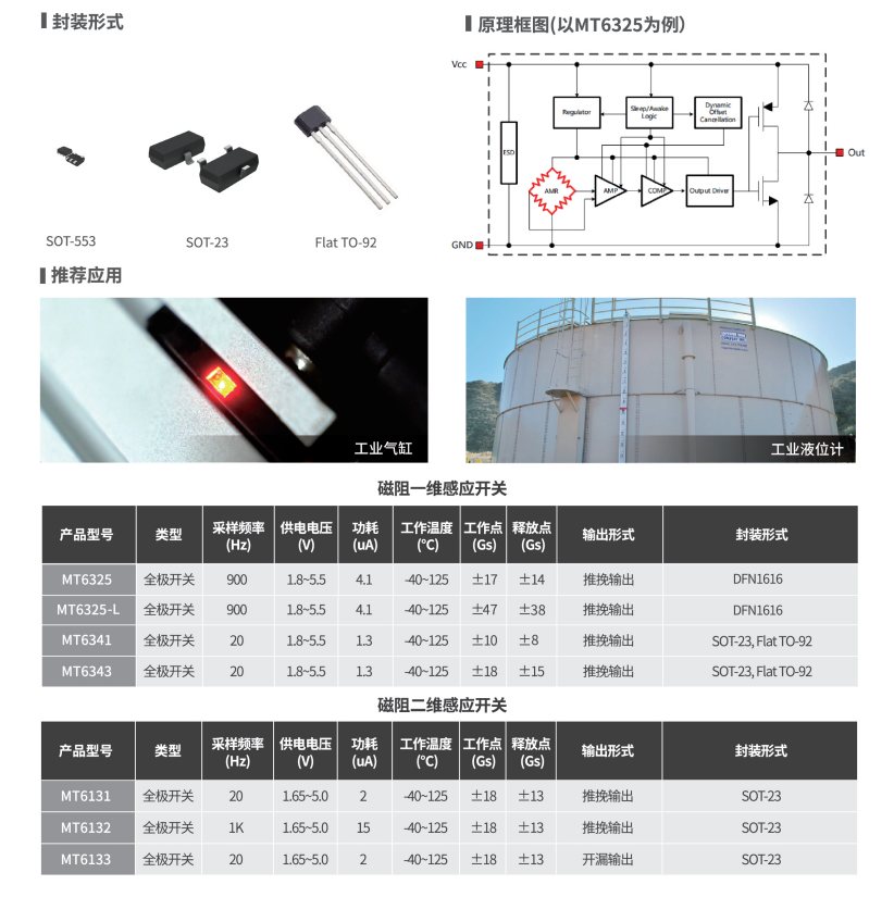 Magntek代理商，麥歌恩一級(jí)代理商，電表磁性開關(guān)位置檢測(cè)芯片MT6131，MT6131規(guī)格書，MT6131原理圖.png
