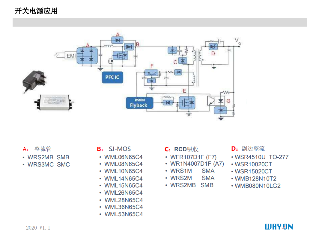 Wayon代理商，維安代理商，65W PD電源， 超結MOS管WMZ26N65C4 ， 同步整流管WMB085N10LG2.png