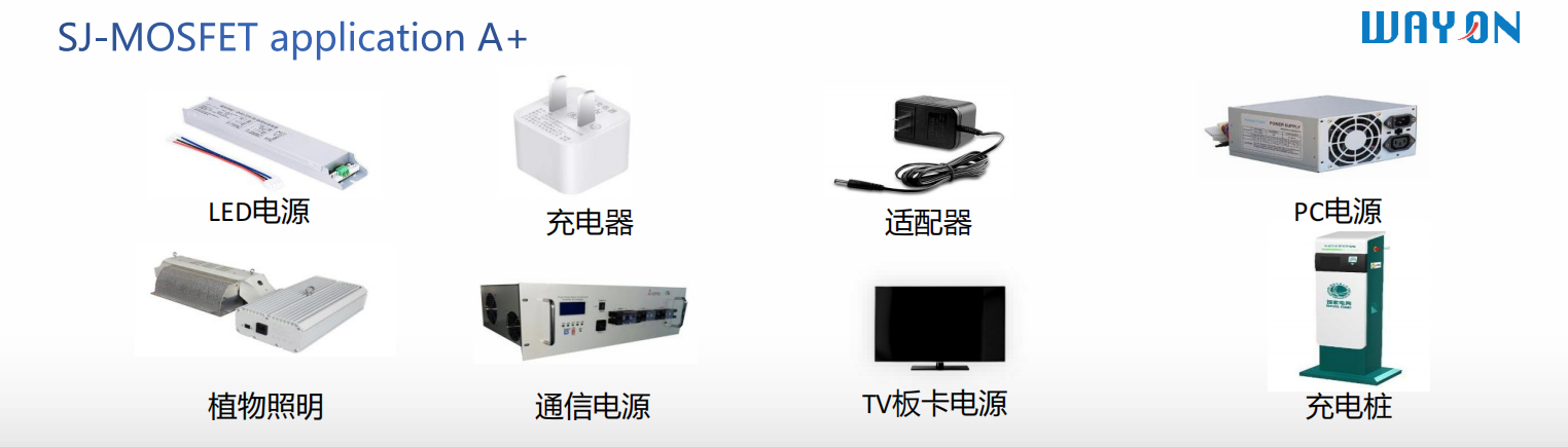 Wayon碳化硅肖特基二極管，維安碳化硅肖特基二極管，SIC碳化硅肖特基二極管，WSRSIC020120NP4，WSRSIC040120NP8.png