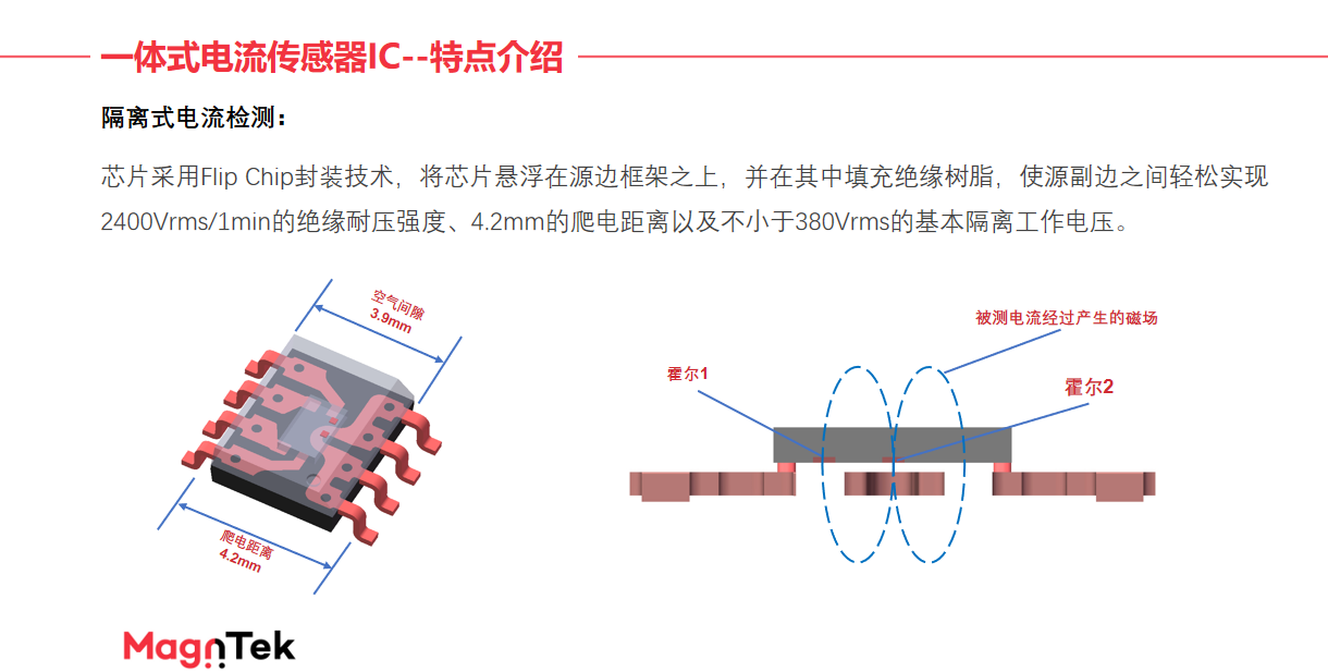 Magntek,麥歌恩代理商,光伏逆變器，電流傳感器IC， MT9222/MT9223.png
