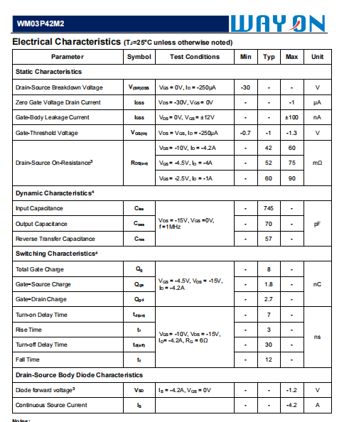 Wayon代理商，維安代理商，低壓MOS管，WM03P42M2，AO3401A,ME2345A,CJ3401,NCE3401.png