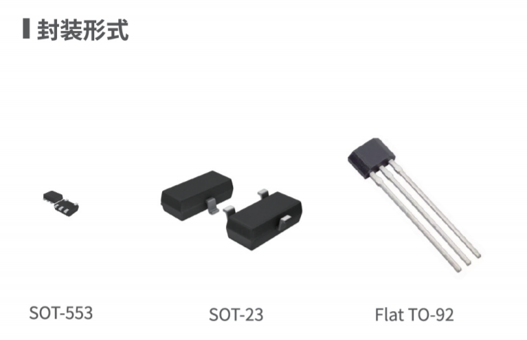Magntek代理商，麥歌恩一級(jí)代理商，液位計(jì)專用芯片，磁性開關(guān)位置檢測芯片，MT6133 .png