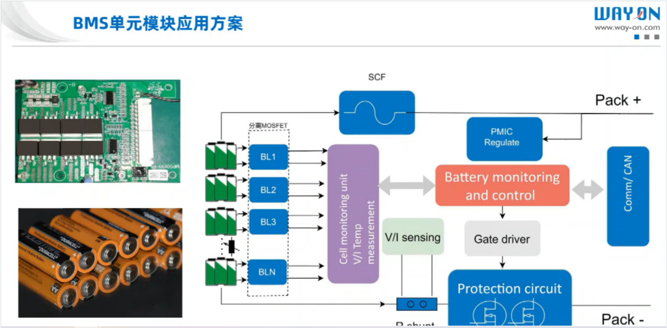Wayon代理商，維安代理商，BMS單元模塊方案，維安MOS管參數(shù)，BMS MOS管原理圖.png