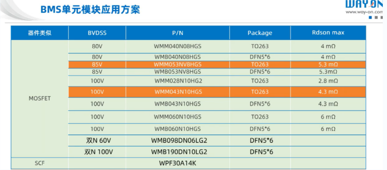 Wayon代理商，維安代理商，BMS單元模塊方案，維安MOS管參數(shù)，BMS MOS管原理圖.png