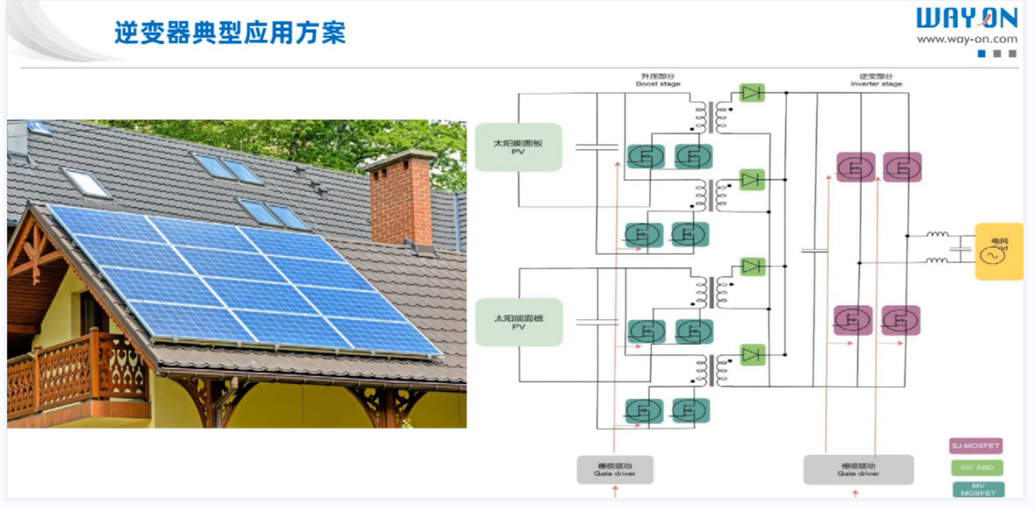 Wayon代理商，維安代理商，太陽能光伏逆變器，應(yīng)用解決方案，太陽能光伏逆變器十大品牌，WML10N100C2.png