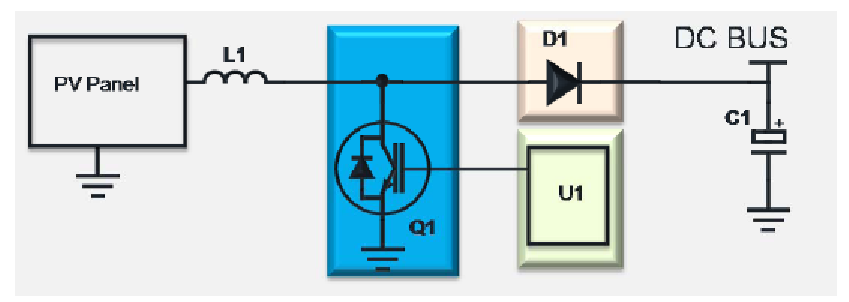 Wayon代理商，維安代理商，光伏逆變，光伏逆變器，應(yīng)用框圖，選型指南.png