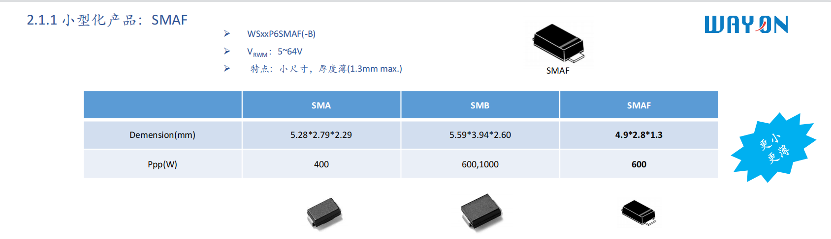 Wayon，維安，專利解密，P-型SOI，維安TVS，TVS.png