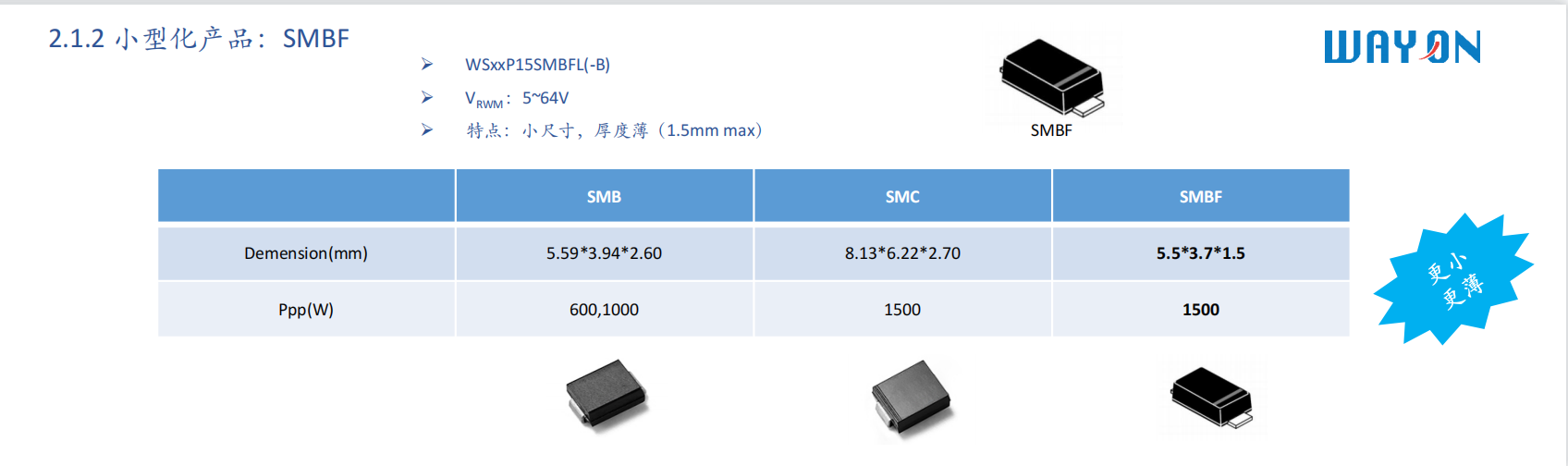 Wayon，維安，專利解密，P-型SOI，維安TVS，TVS.png