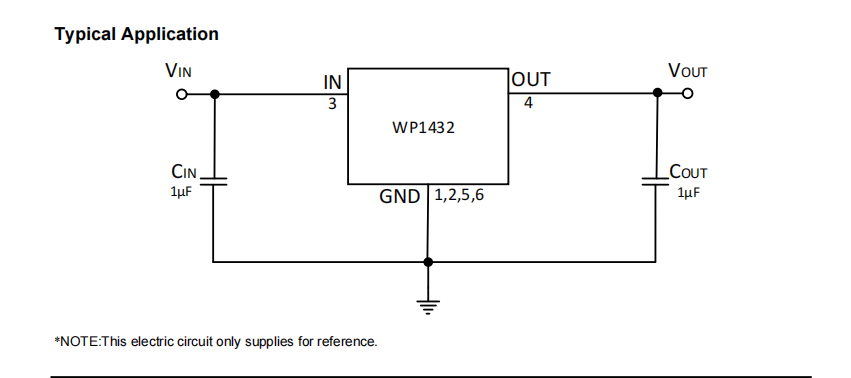Wayon維安新品推薦，36V OVP過電壓保護(hù)IC，Over-Voltage Protection lC ， WP1432.png