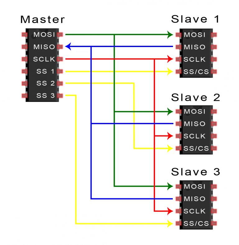 1666278410144924.png image.png