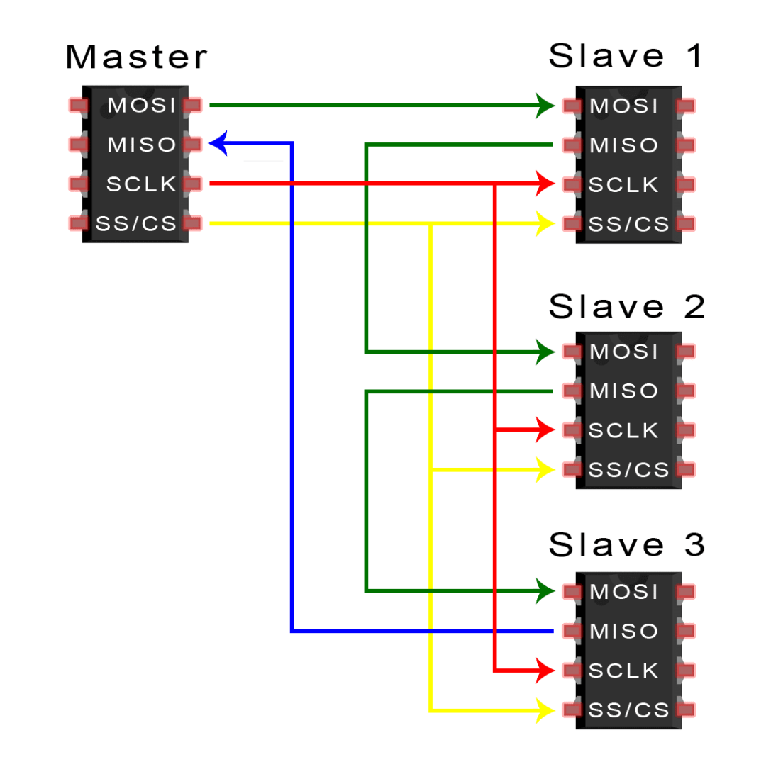 1666278432526320.png image.png