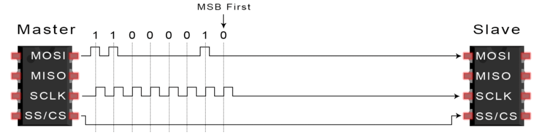 1666278495154683.png image.png