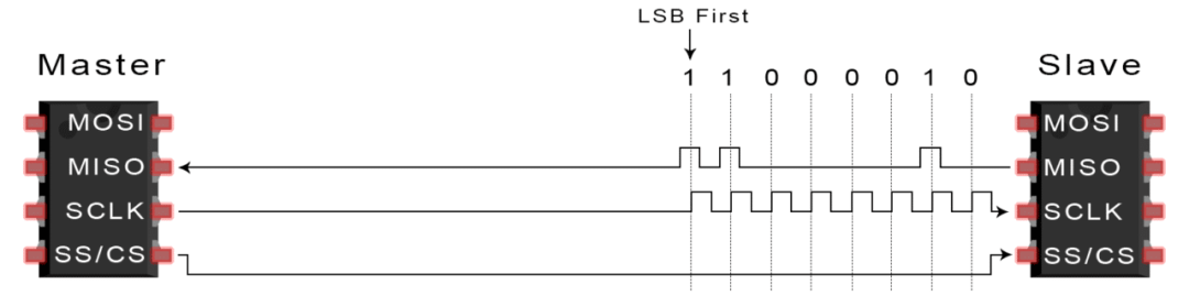 1666278506137718.png image.png
