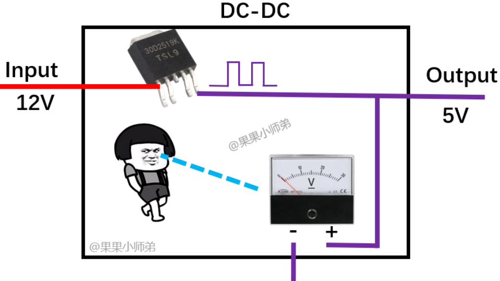 TOREX代理，電源芯片小課堂,LDO,DC-DC,AMS1117,電源IC.png