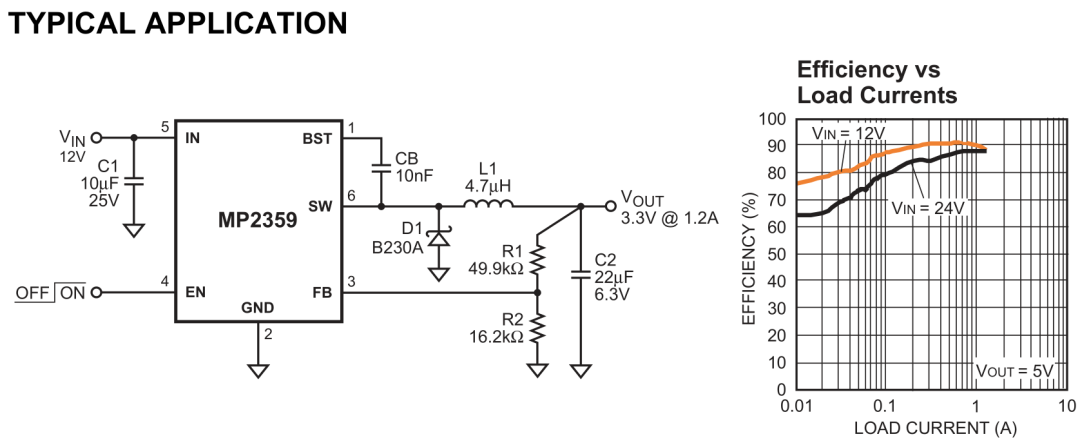 TOREX代理，電源芯片小課堂,LDO,DC-DC,AMS1117,電源IC.png