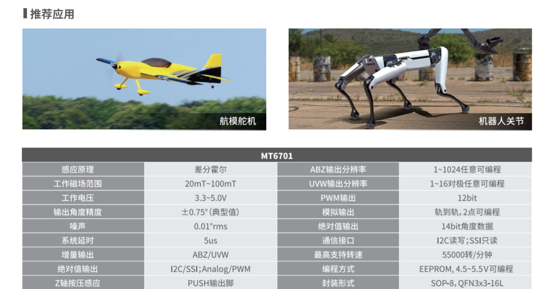 Magntek MT6701.麥歌恩MT6701,國(guó)產(chǎn)編碼器芯片, 14bit高精度支持I2C、SPI、PWM等，可替換AS5045,AS5600,AS5047 .png